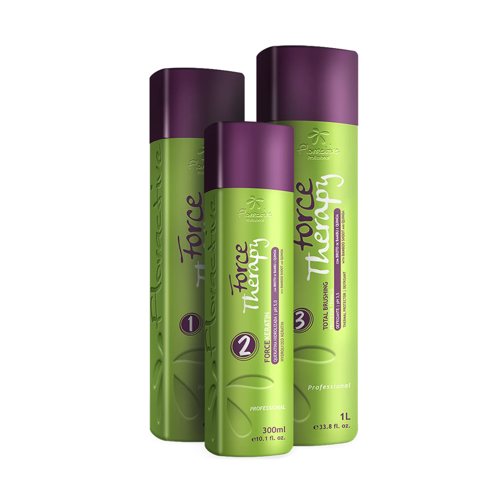 Force Therapy | Kit