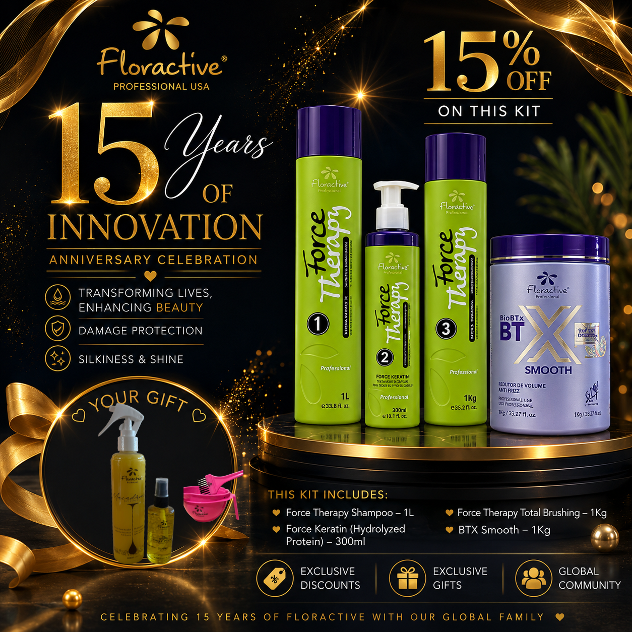 Special Kit #4 - Professional Smoothing and Repair