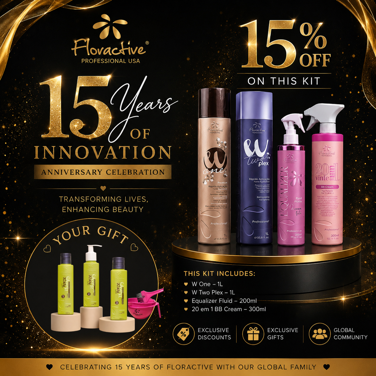 Special Kit #2 - Professional Nanoplasty