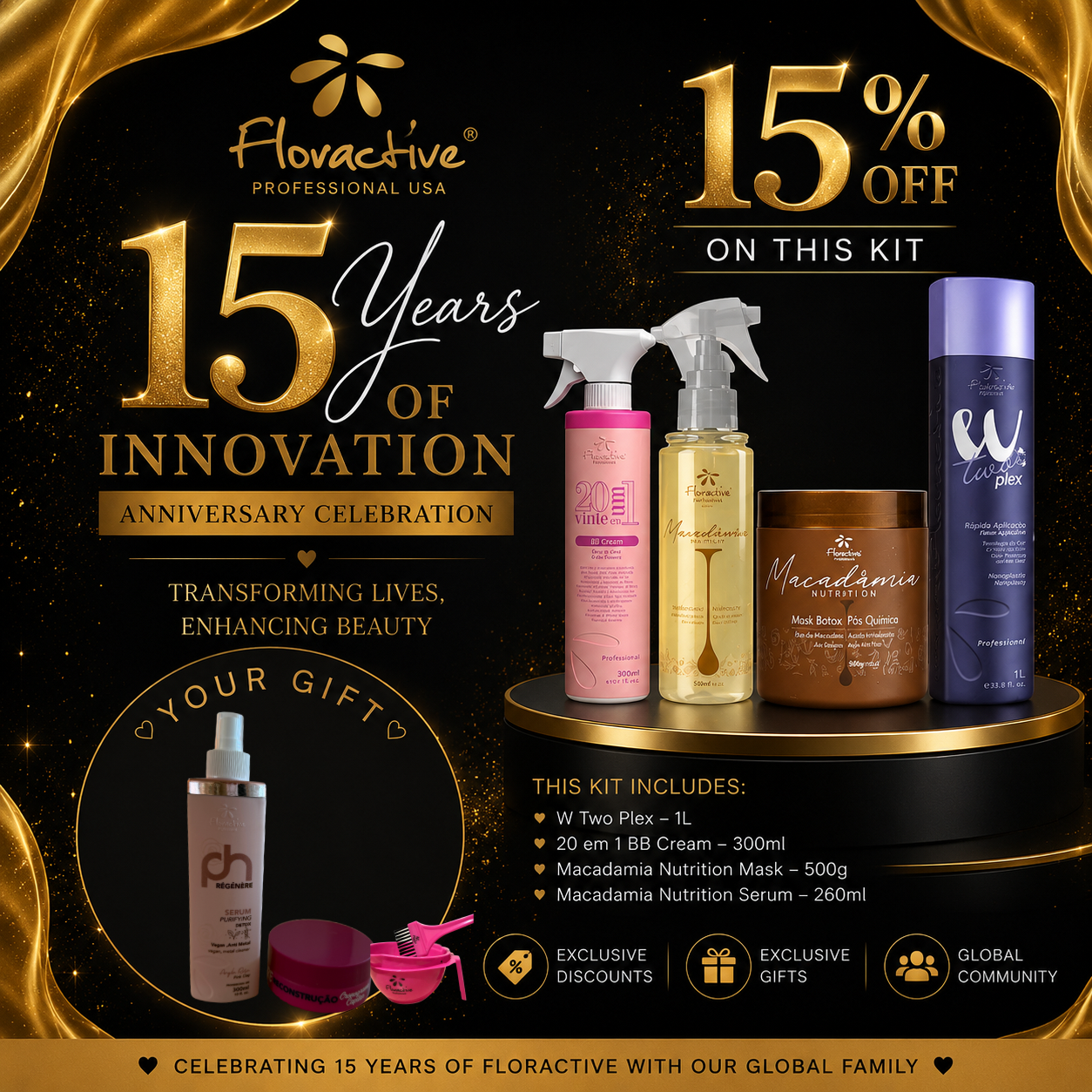 Special Kit #3 - Professional Nanoplasty