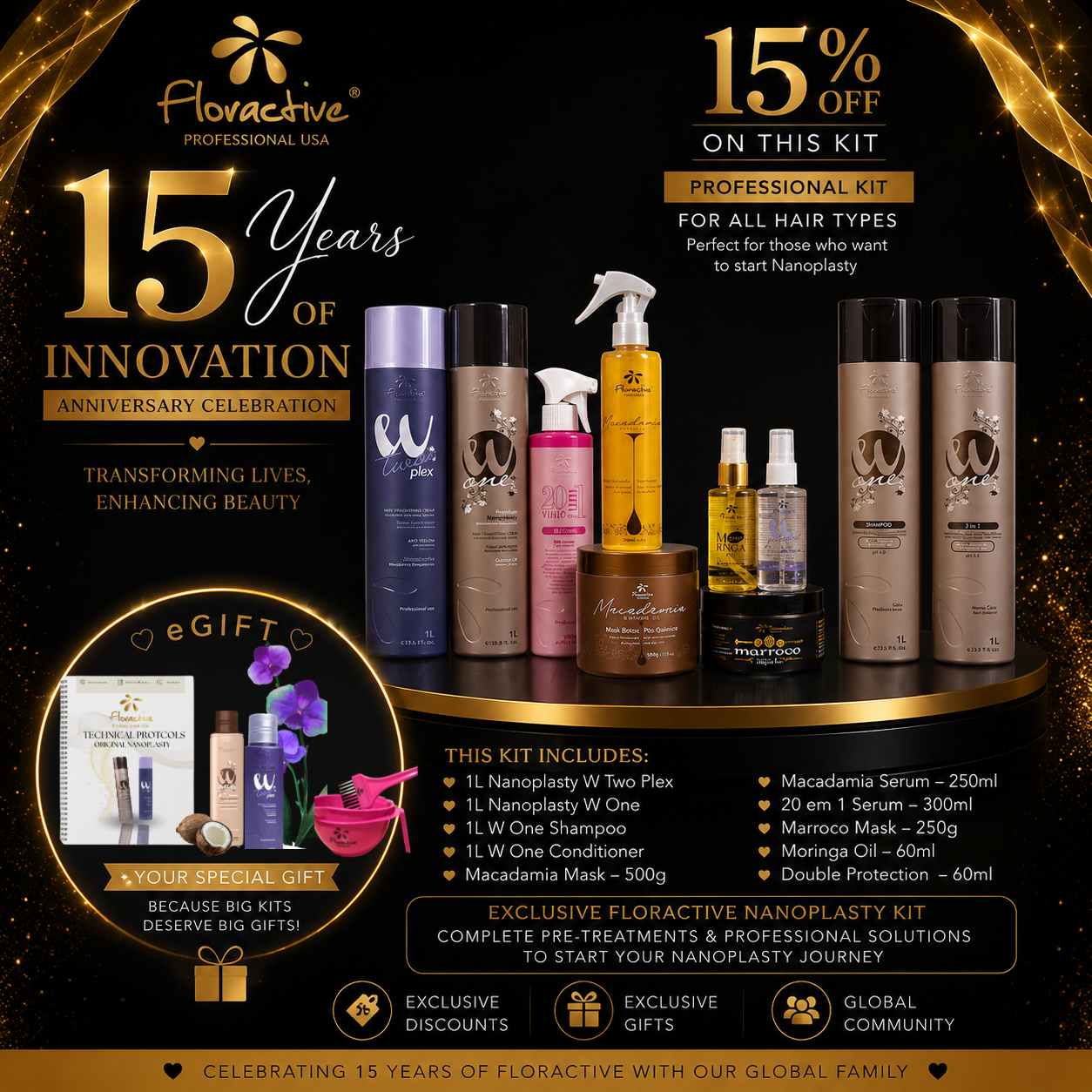 Special Kit #1 - Professional Nanoplasty